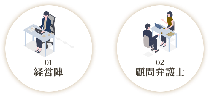 経営陣・顧問弁護士